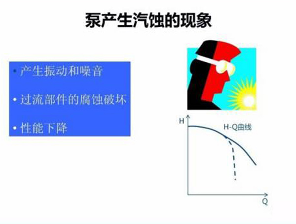 關于汽蝕、NPSHr、NPSHa概念的介紹