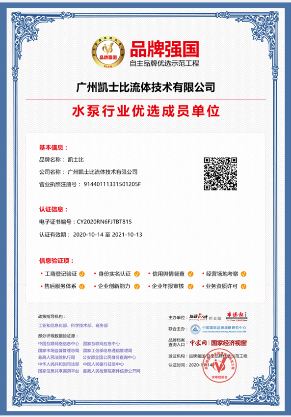 品牌強國優選單位
