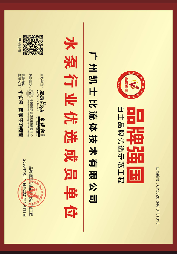 品牌強國